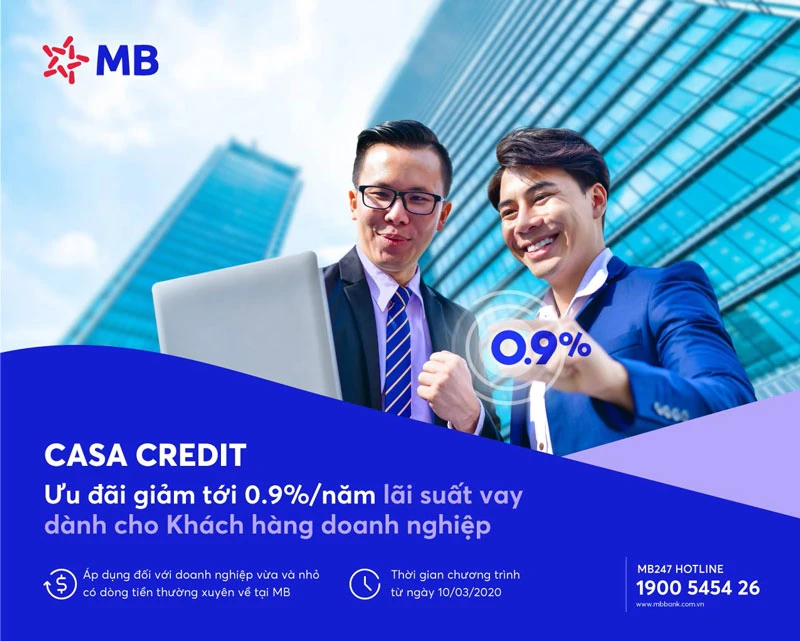 Casa Credit ưu đãi lãi suất vay cho khách hàng doanh nghiệp mùa Covid