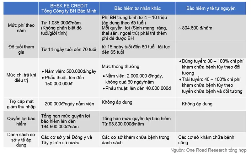 Điểm tựa cho người lao động trước rủi ro nghề nghiệp ảnh 2 Điểm tựa cho người lao động trước rủi ro nghề nghiệp ảnh 2