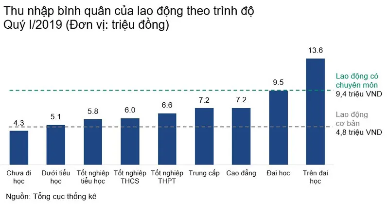 Điểm tựa cho người lao động trước rủi ro nghề nghiệp ảnh 1 Điểm tựa cho người lao động trước rủi ro nghề nghiệp ảnh 1