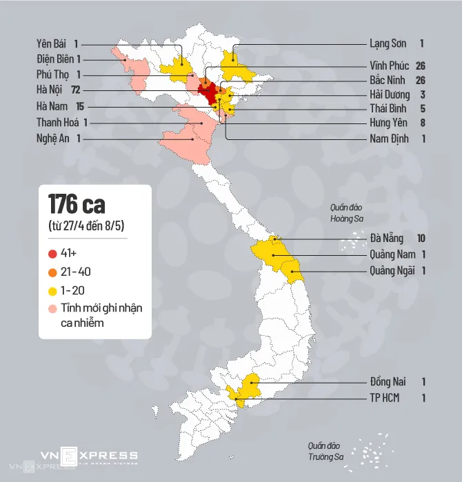 Hà Nội thêm 8 người nhiễm Covid-19 ảnh 1