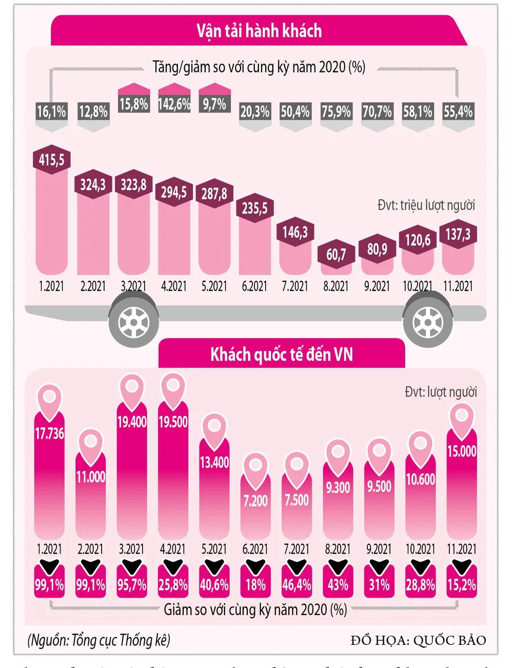 Sẵn sàng đón khách quốc tế - ảnh 3