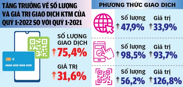 ATM dần ế khách! - Ảnh 2. ATM dần ế khách! - Ảnh 2.