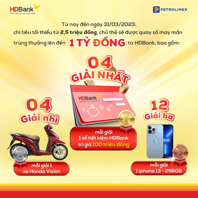 Bật mí cách hoàn nhiều tiền nhất khi dùng thẻ HDBank Petrolimex 4 trong 1 ảnh 4 Bật mí cách hoàn nhiều tiền nhất khi dùng thẻ HDBank Petrolimex 4 trong 1 ảnh 4