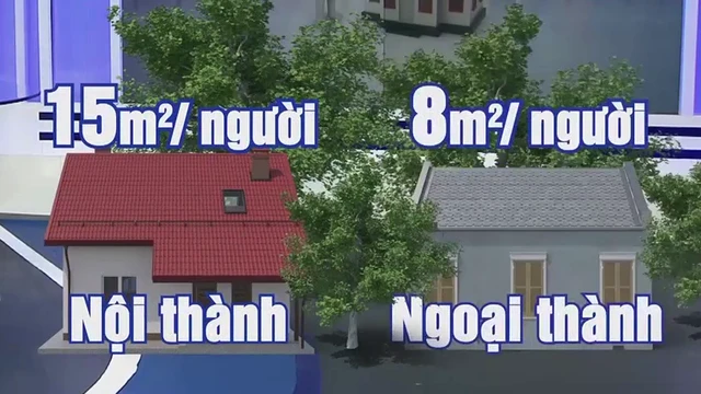 Đề xuất chỗ ở 15m2/người để được đăng ký thường trú Hà Nội: Có hợp lý với người lao động nhập cư?