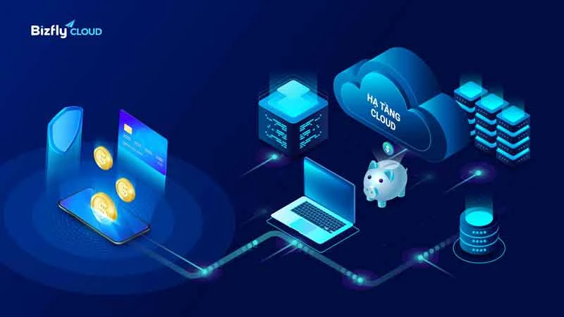 Chuyển đổi hạ tầng sang cloud, doanh nghiệp tiết kiệm ít nhất 20% chi phí