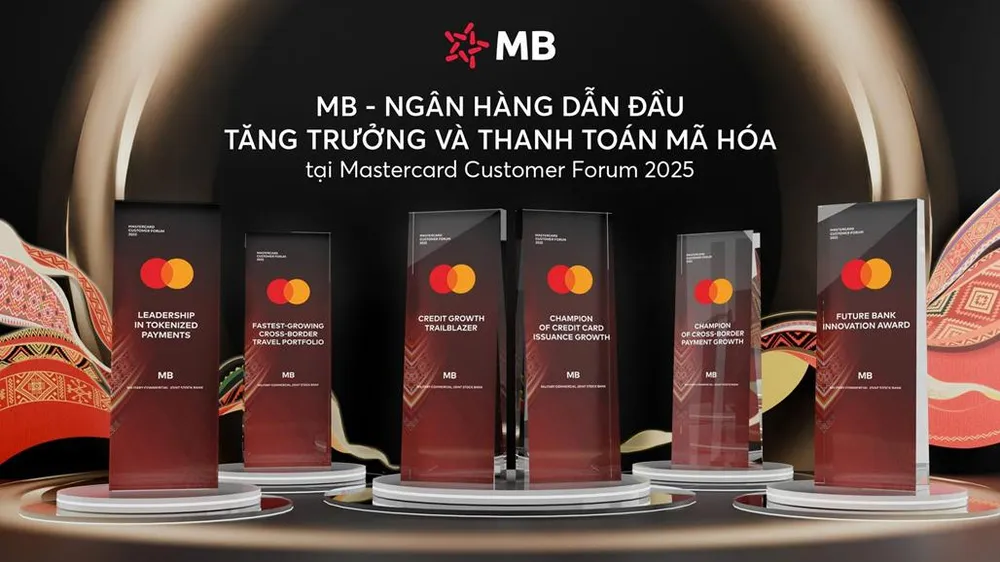 MB được Mastercard vinh danh ở 6 hạng mục quan trọng