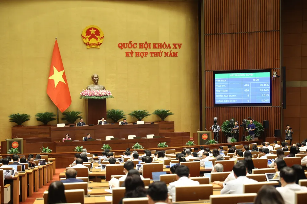 Hôm nay (ngày 24-6), Quốc hội biểu quyết thông qua Nghị quyết thí điểm một số cơ chế, chính sách đặc thù phát triển TPHCM. Ảnh: QUANG PHÚC Hôm nay (ngày 24-6), Quốc hội biểu quyết thông qua Nghị quyết thí điểm một số cơ chế, chính sách đặc thù phát triển TPHCM. Ảnh: QUANG PHÚC