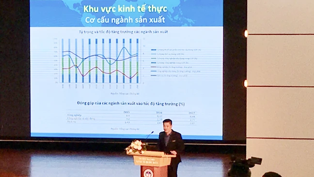 PGS.TS Tô Trung Thành trình bày báo cáo nghiên cứu tại hội thảo