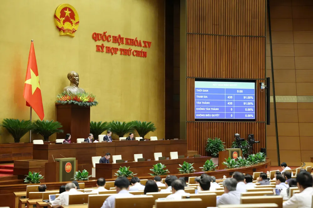 Quốc hội biểu quyết thông qua Luật sửa đổi, bổ sung một số điều của Luật Xử lý vi phạm hành chính. Ảnh: QUANG PHÚC XLVP 25.jpeg