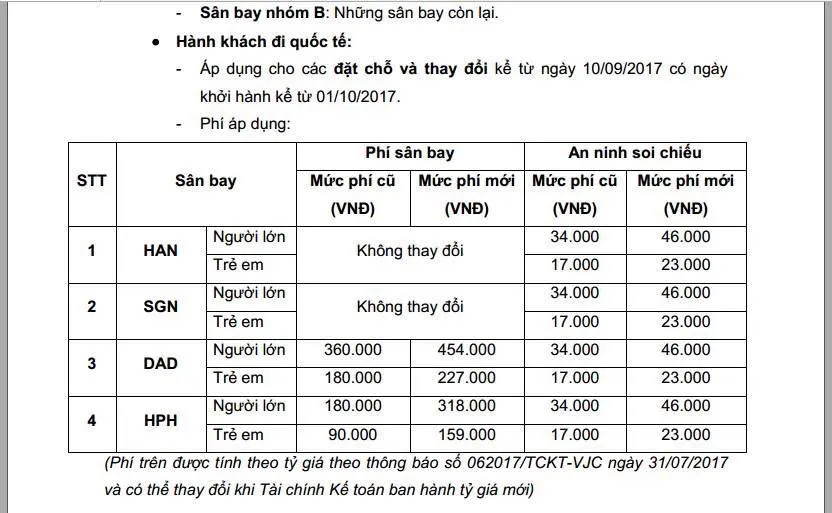 Vietjet tăng phí sân bay và phí soi chiếu từ 10-9 ảnh 2 Vietjet tăng phí sân bay và phí soi chiếu từ 10-9 ảnh 2