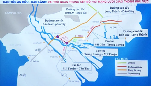 Sơ đồ tuyến cao tốc An Hữu- Cao Lãnh