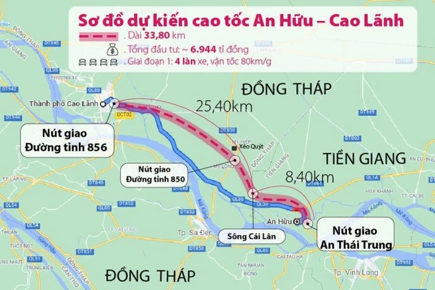 Đề xuất tăng vốn đầu tư dự án cao tốc Cao Lãnh - An Hữu thêm hơn 1.600 tỷ đồng