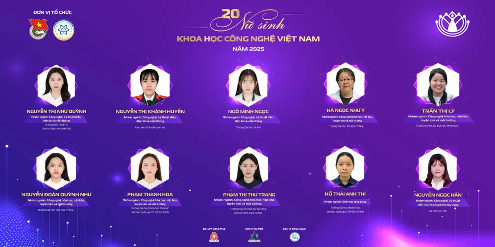 20 nữ sinh viên nhận Giải thưởng Nữ sinh KH-CN Việt Nam năm 2025 Nu sinh 2.jpg