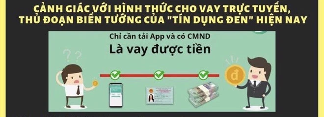 Bộ Công an cảnh báo ứng dụng vay tiền qua mạng