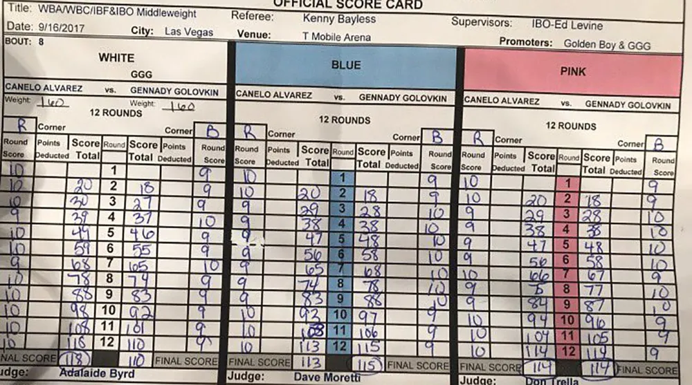 Quyền Anh: Nữ trọng tài trận Golovkin – Alvarez tạm thời “bị đình chỉ” ảnh 1