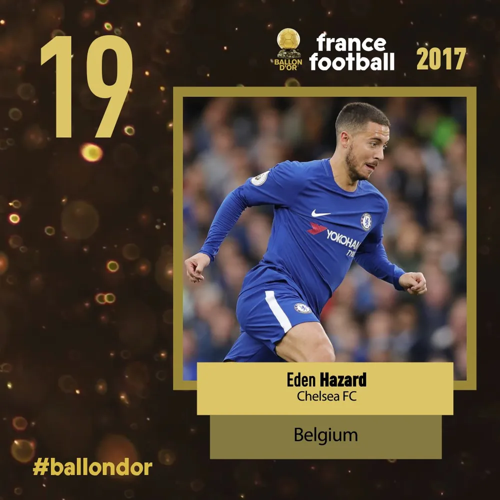 Quả bóng Vàng 2017 - Kante xếp hạng 8, là cầu thủ số 1 Premier League ảnh 2 Quả bóng Vàng 2017 - Kante xếp hạng 8, là cầu thủ số 1 Premier League ảnh 2