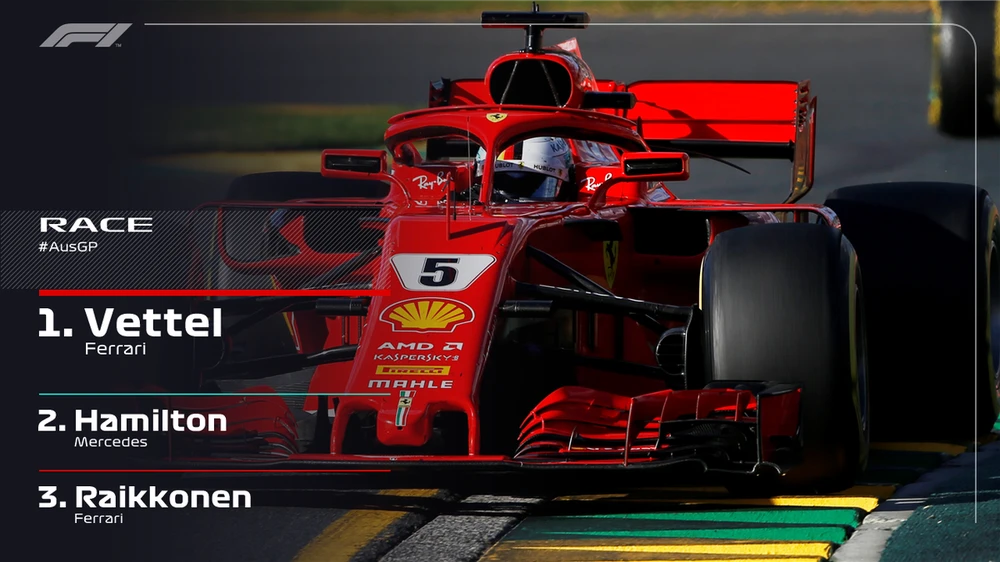 Đua xe F1: Vettel khai vị mùa giải mới bằng chiến thắng ở Melbourne ảnh 1 Đua xe F1: Vettel khai vị mùa giải mới bằng chiến thắng ở Melbourne ảnh 1