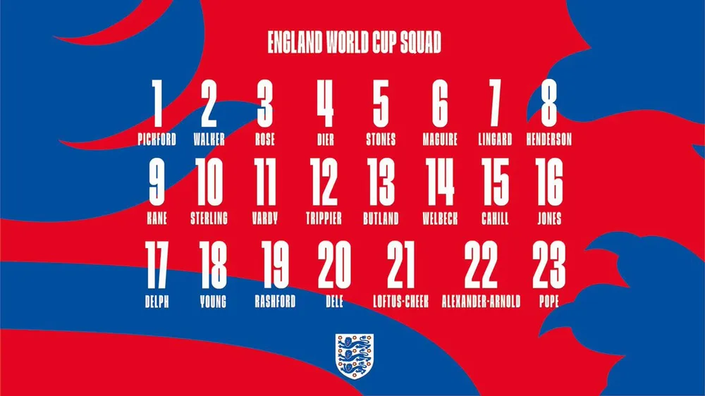 World Cup 2018: Các đội tuyển công bố DS cầu thủ ảnh 26