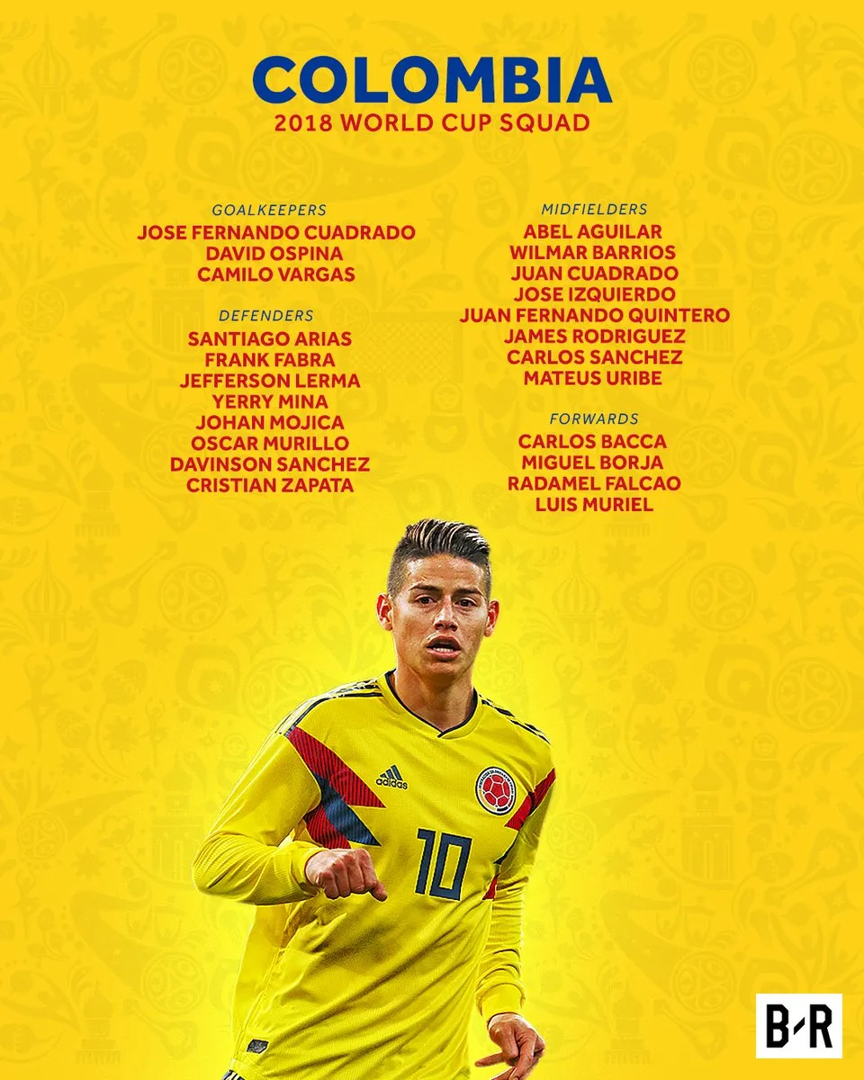 World Cup 2018: Các đội tuyển công bố DS cầu thủ ảnh 29