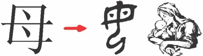 示意圖。（圖片來源：互聯網）