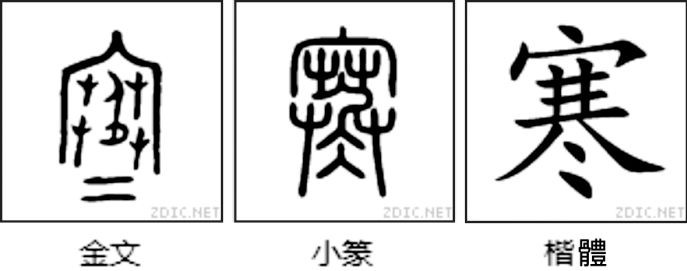 說文解字 『寒』 ảnh 1