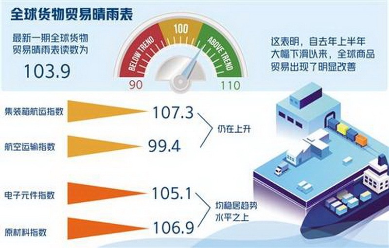 （圖源：互聯網） 
