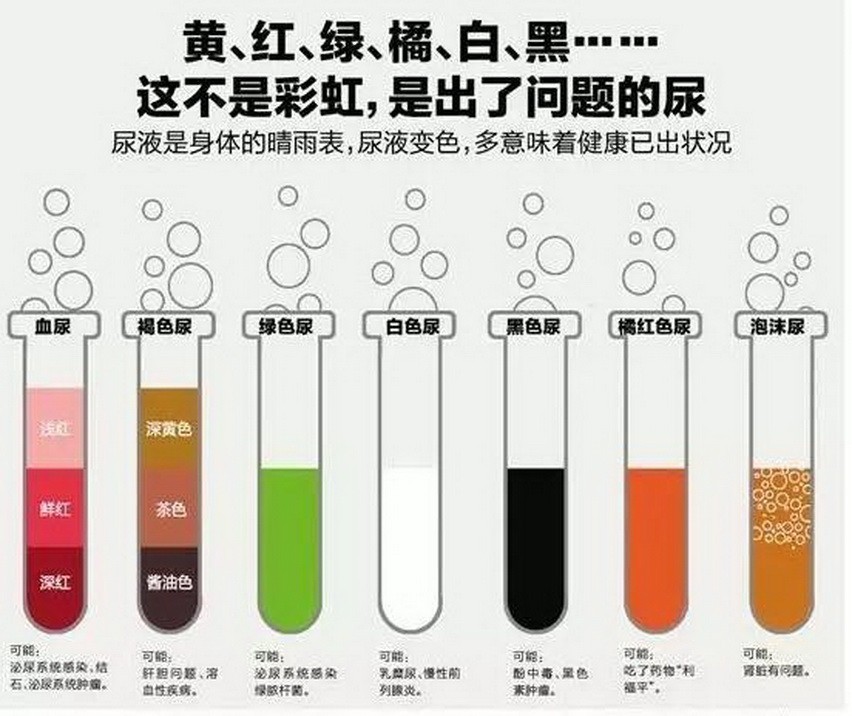 （示意圖源：互聯網） 