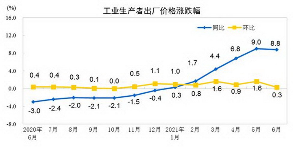 (圖源:互聯網)