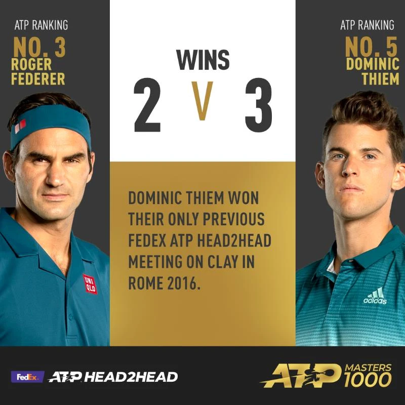 Federer sẽ quyết đấu với Thiem