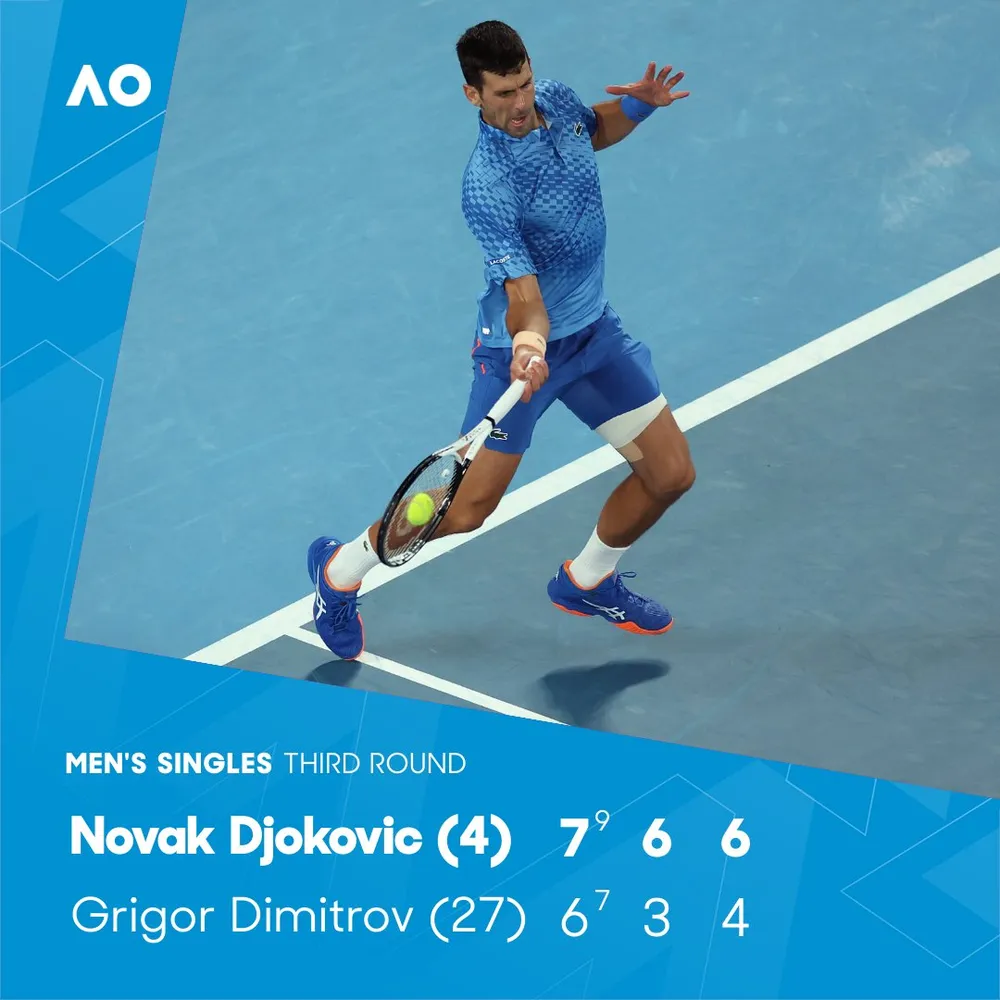 Chiến thắng của Djokovic Chiến thắng của Djokovic