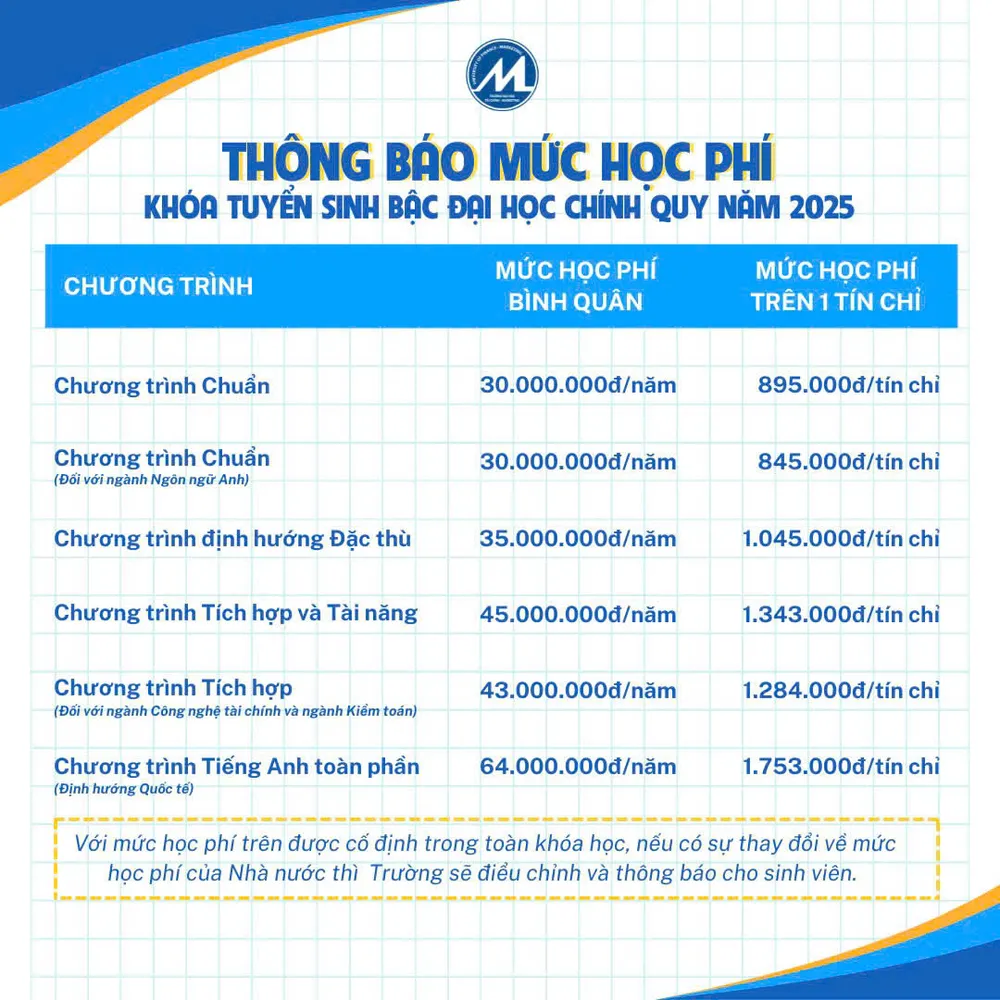 Bình tĩnh, chuẩn bị kỹ cho kỳ thi tốt nghiệp THPT ảnh 33 c1718e0f7e20c97e9031.jpg