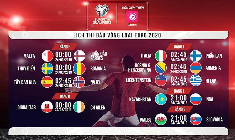 Lịch thi đấu bóng đá Vòng loại EURO 2020, ngày 24-3