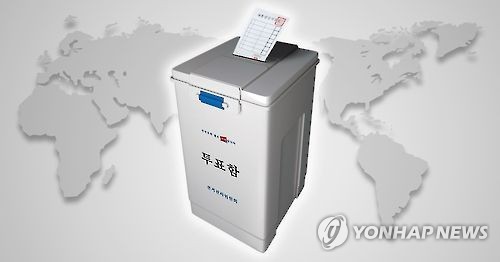 示意圖。（圖源：Yonhap News）