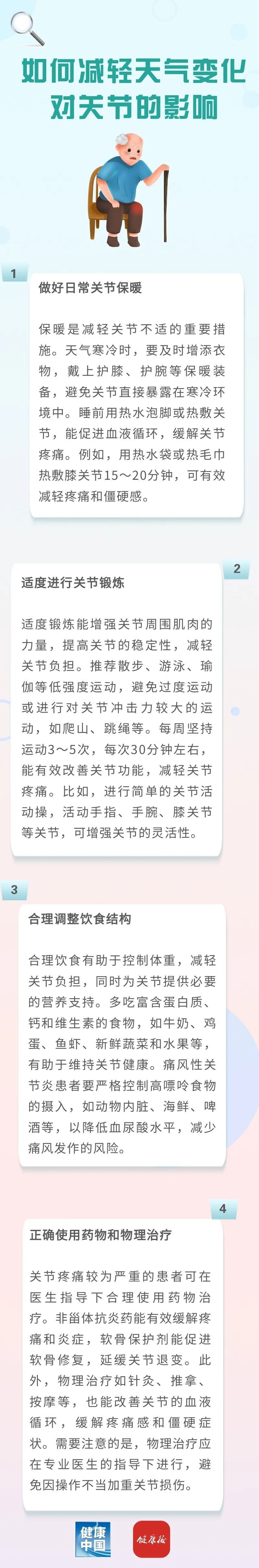 天气一变，为何关节就痛？