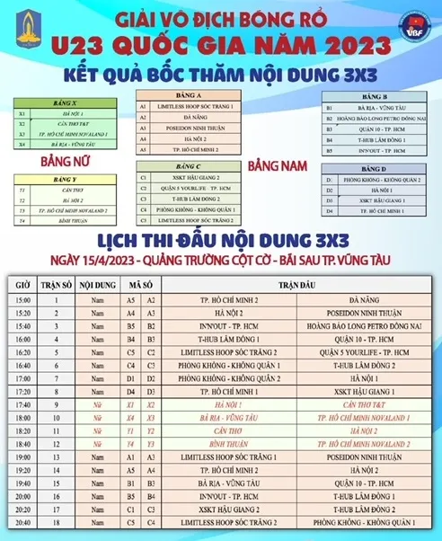 Giải bóng rổ trẻ U23 nội dung 3x3 chính thức thi đấu tại Bà Rịa-Vũng Tàu. Ảnh: VBF