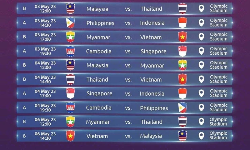 Lịch thi đấu vòng bảng bóng chuyền nam trong nhà của SEA Games 32. Ảnh: CAMSOC