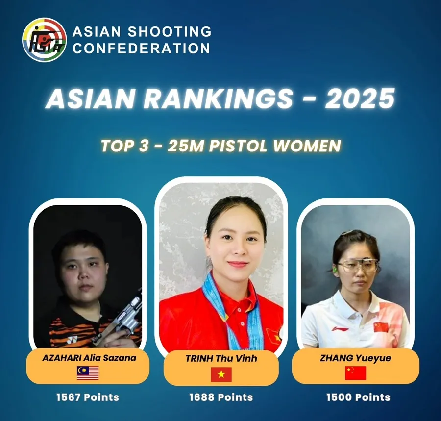 Xạ thủ Trịnh Thu Vinh đứng số 1 châu Á nội dung 25m súng ngắn thể thao nữ. Ảnh: ASC