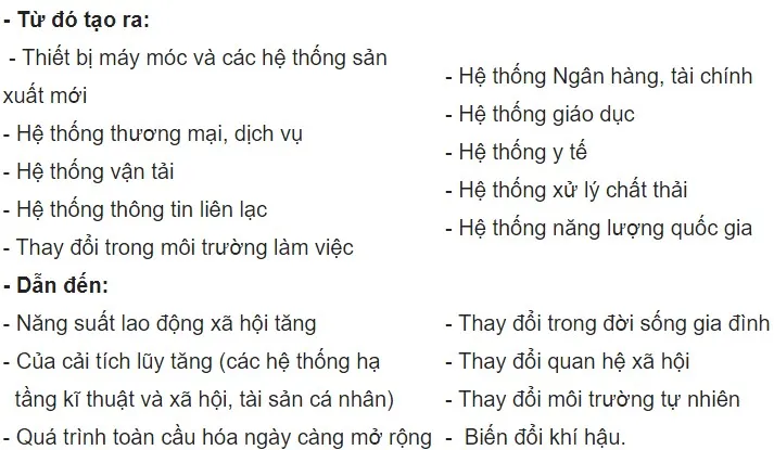20 năm phát triển vượt bậc của công nghiệp công nghệ thông tin 2000 -2020 và triển vọng đột phá tăng năng suất lao động và đổi mới mô hình tăng trưởng của Việt Nam 2020 -2045 ảnh 5