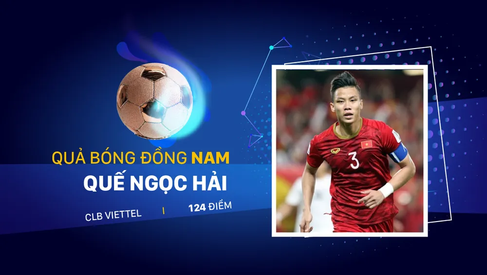 Kết quả Giải thưởng Quả bóng vàng Việt Nam 2020 ảnh 4