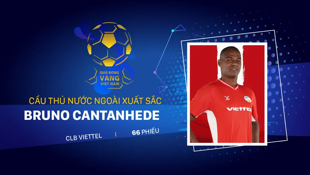 Kết quả Giải thưởng Quả bóng vàng Việt Nam 2020 ảnh 15