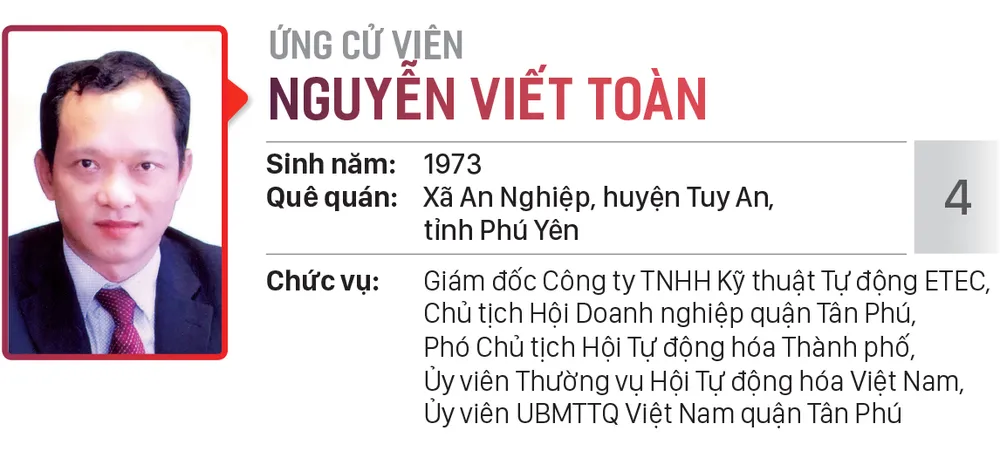 Đơn vị bầu cử số: 01, 02, 03 (Thành phố Thủ Đức) ảnh 17  Đơn vị bầu cử số: 01, 02, 03 (Thành phố Thủ Đức) ảnh 17