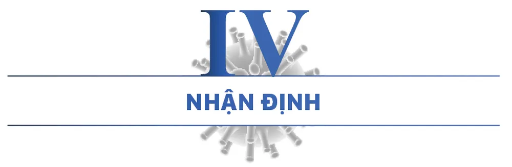 Một năm và 50 ngày đại dịch Covid-19: Diễn biến, kinh nghiệm và bài học ảnh 20 Một năm và 50 ngày đại dịch Covid-19: Diễn biến, kinh nghiệm và bài học ảnh 20