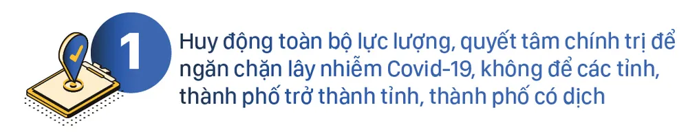 Một năm và 50 ngày đại dịch Covid-19: Diễn biến, kinh nghiệm và bài học ảnh 11 Một năm và 50 ngày đại dịch Covid-19: Diễn biến, kinh nghiệm và bài học ảnh 11