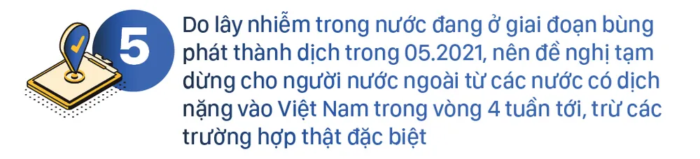 Một năm và 50 ngày đại dịch Covid-19: Diễn biến, kinh nghiệm và bài học ảnh 15 Một năm và 50 ngày đại dịch Covid-19: Diễn biến, kinh nghiệm và bài học ảnh 15