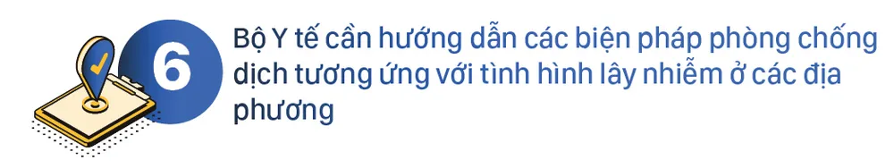 Một năm và 50 ngày đại dịch Covid-19: Diễn biến, kinh nghiệm và bài học ảnh 16 Một năm và 50 ngày đại dịch Covid-19: Diễn biến, kinh nghiệm và bài học ảnh 16