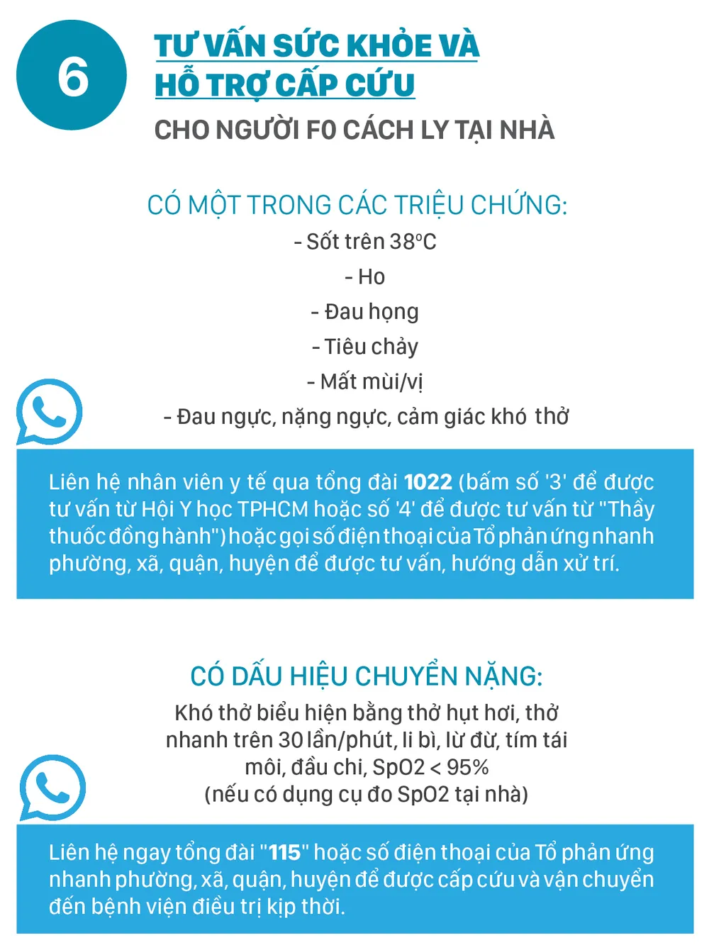 Hướng dẫn chăm sóc F0 tại nhà ảnh 7