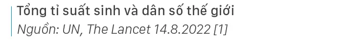 phat-trien-khong-ben-vung-vve-dan-so-stit-h-1-leg-584.jpg