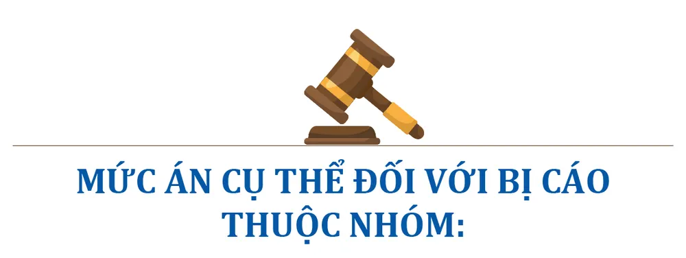 Tuyen an so tham vu an Truong My Lan-2.jpg