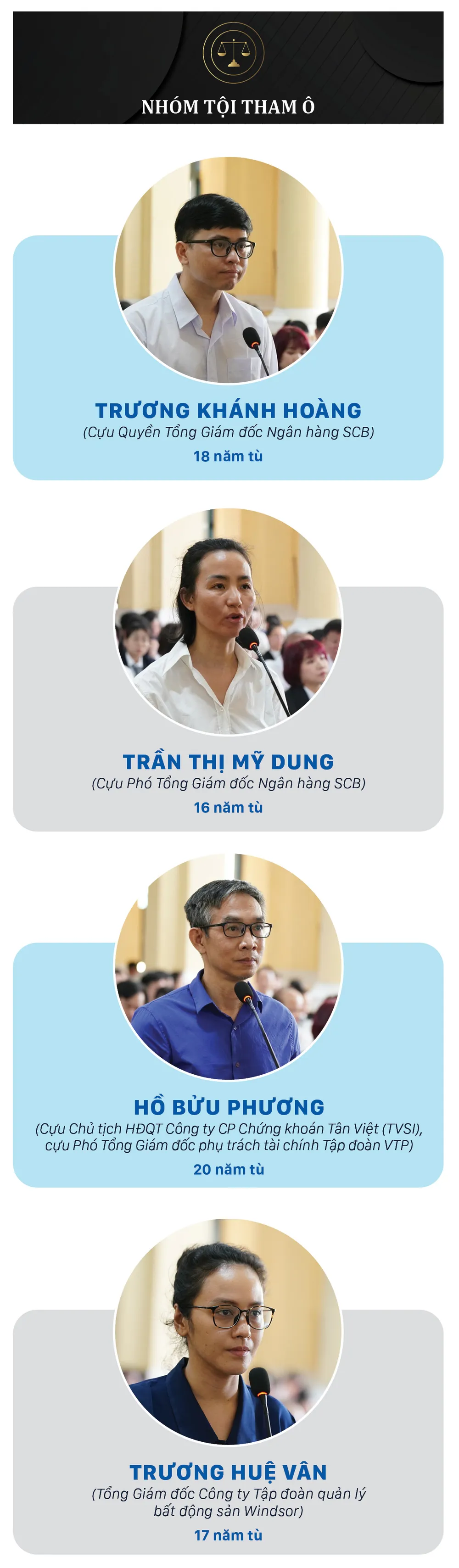 Tuyen an vu an Truong My Lan-nhom 3.jpg