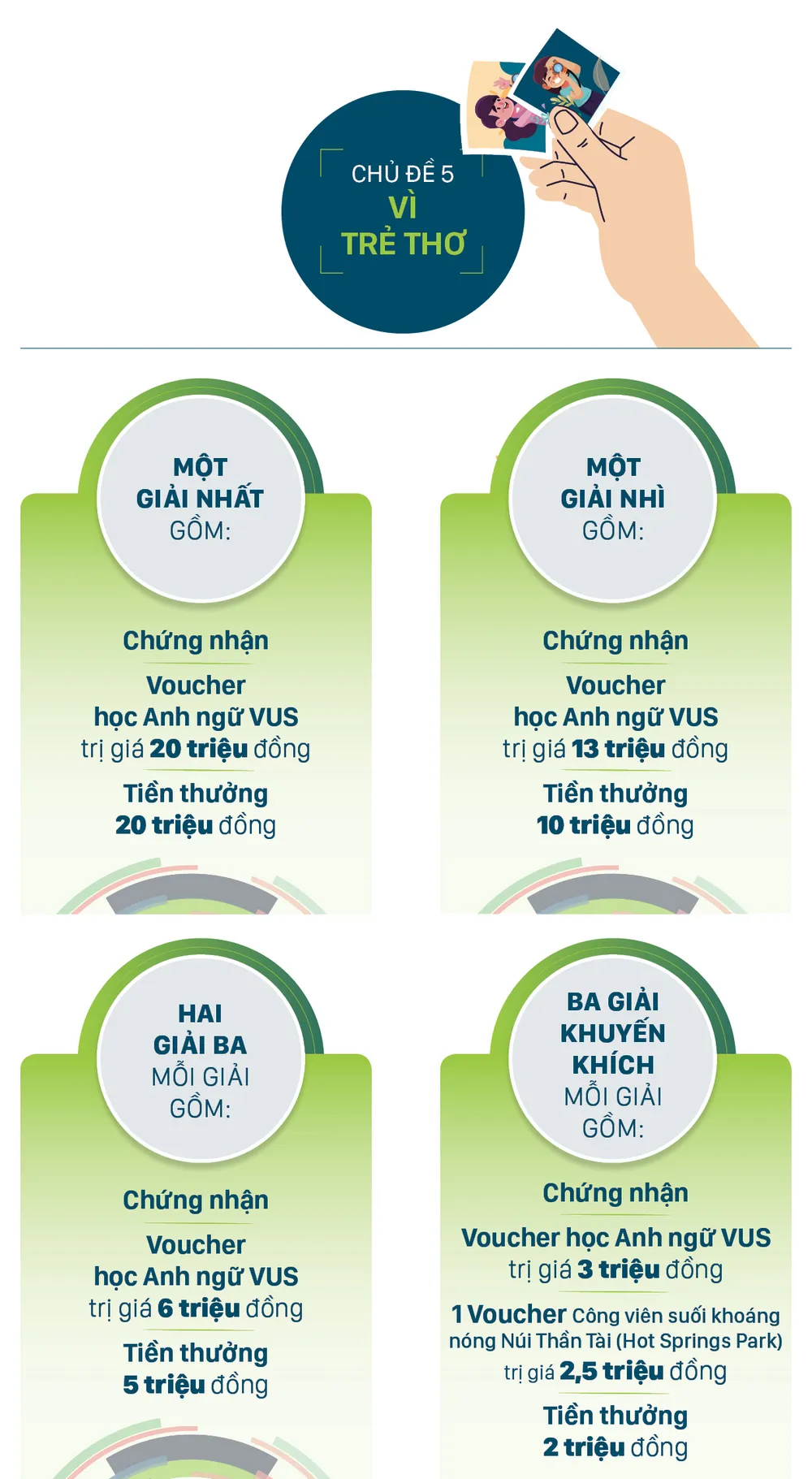 Giai thuong - cuoc thi anh Dat nuoc ngan hoa-chu de 5.jpg